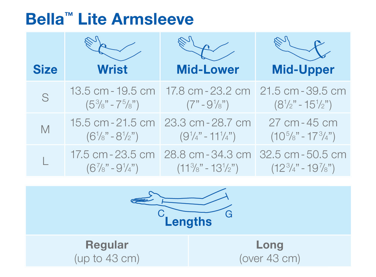 Jobst Relief Size Chart