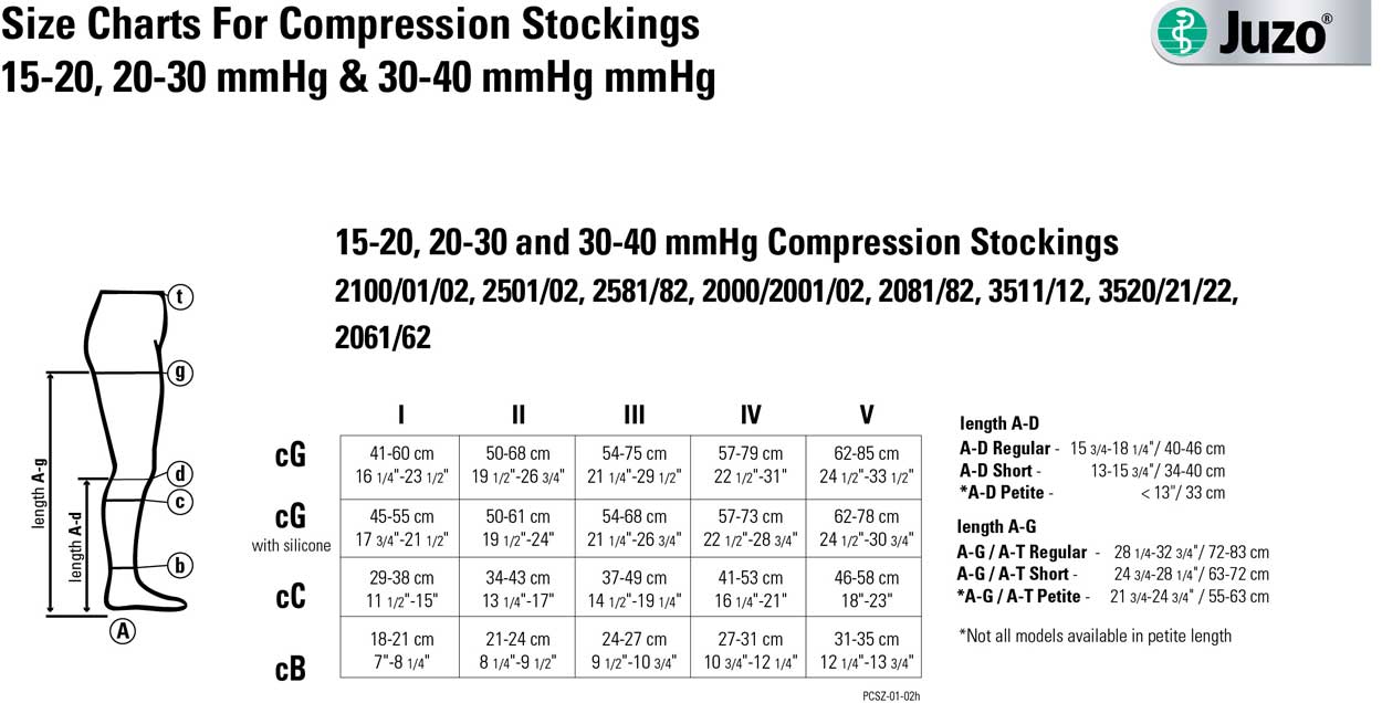 Juzo Compression Size Chart