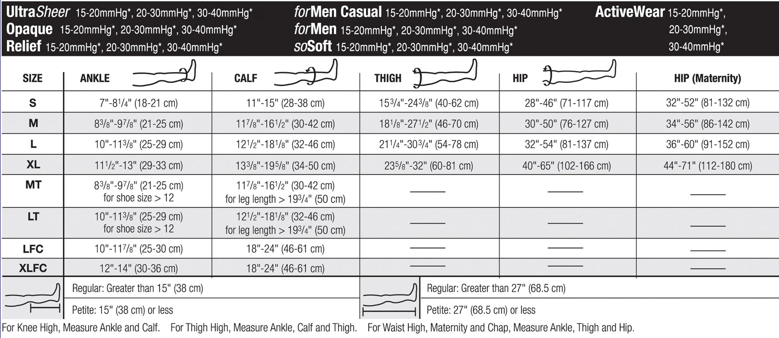 Jobst Support Size Chart