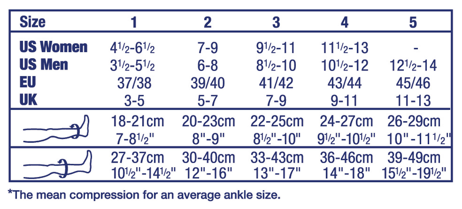 Jobst Support Size Chart