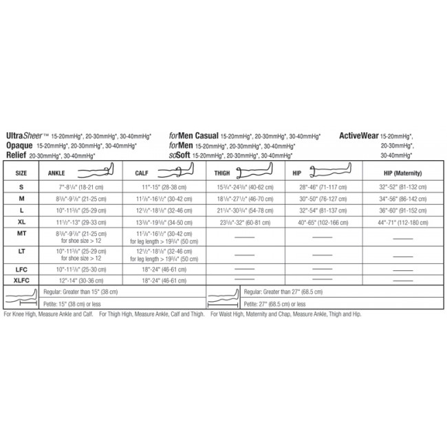 Jobst Measurement Chart