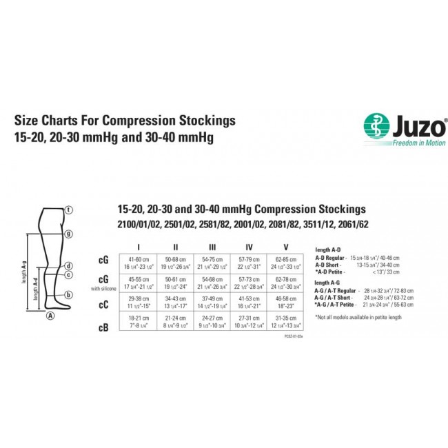 Juzo Compression Measuring Chart