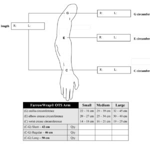 Farrow 4000 Size Chart