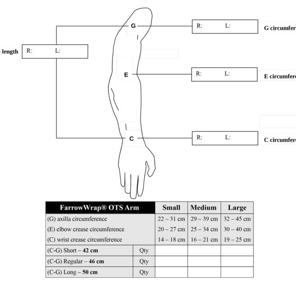Farrow OTS Armpiece Luna Medical lymphedema Garment Experts